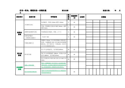 住宅—机电、暖通—实测实量 检查表