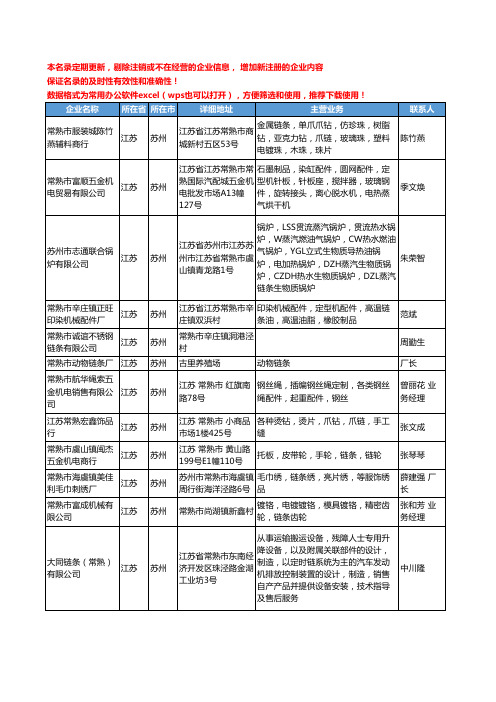 2020新版江苏省苏州链条工商企业公司名录名单黄页大全263家