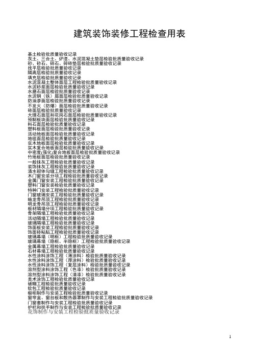 全套建筑资料检验批表格：建筑装饰装修工程检查用表