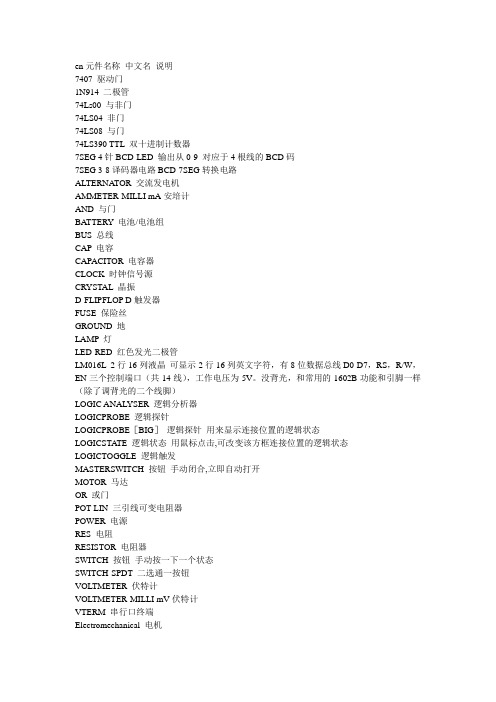 Proteus元件库菜单中英文汉化对照