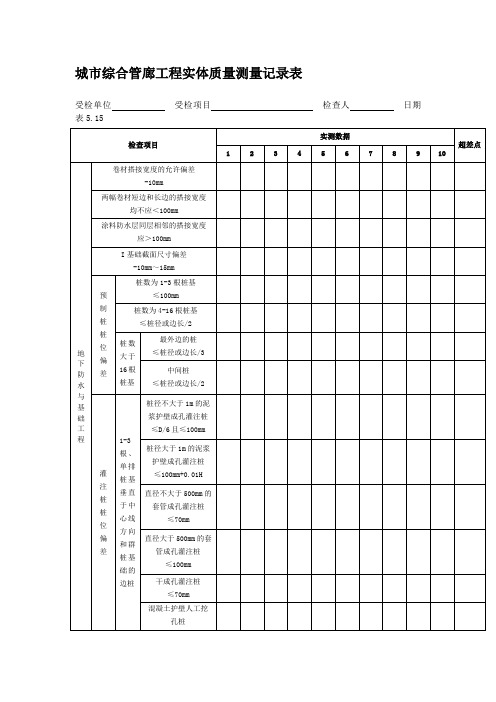 城市综合管廊工程实体质量测量记录表