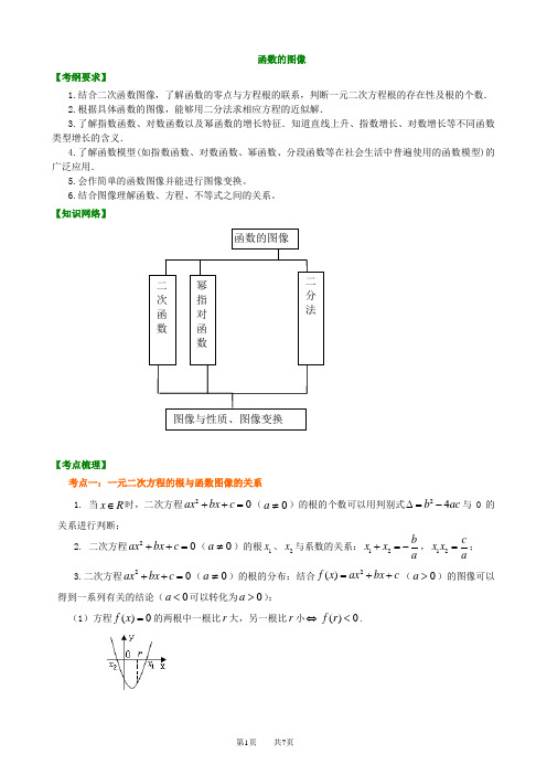 北京四中 高考数学总复习：知识梳理_函数的图象(基础)