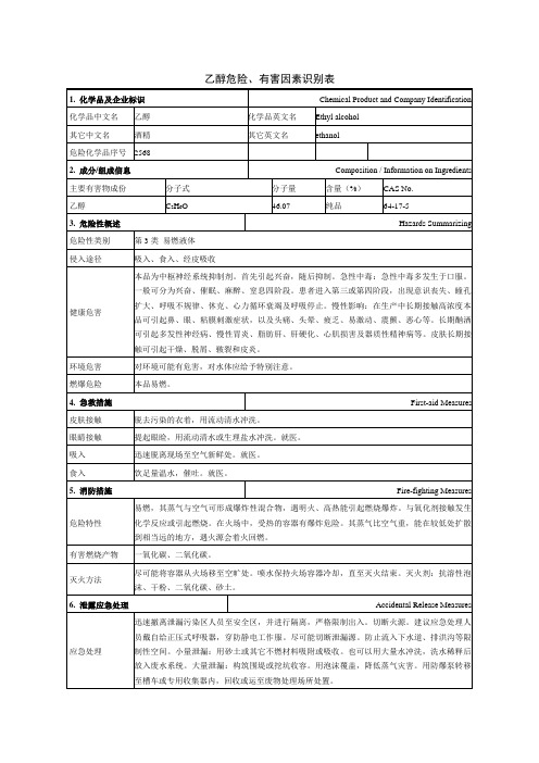 乙醇危险、有害因素识别表(安全技术说明书)