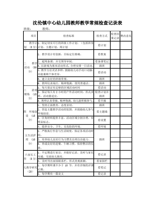 教学常规检查记录