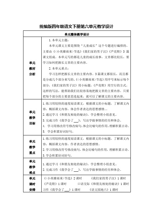 统编版语文四年级下册第六单元教学设计