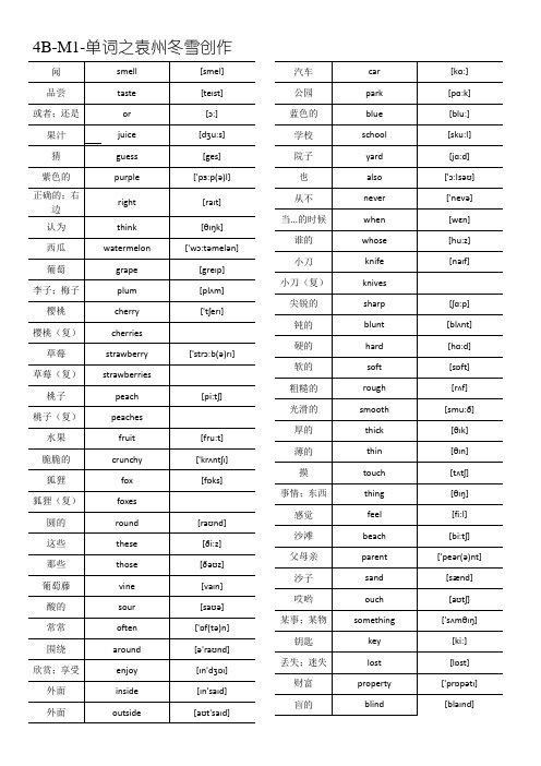 上海版牛津英语4B单词(含音标)与短语整理