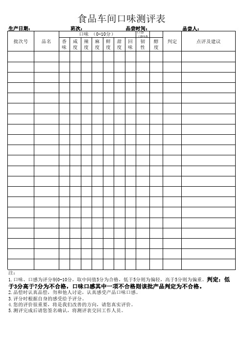 食品车间口味测评表