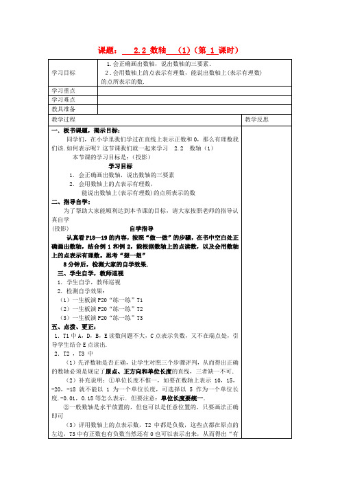 最新-江苏省泰州市洋思中学2018学年七年级数学上册 22