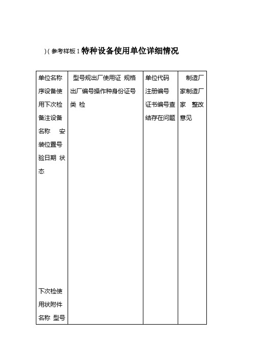 特种设备管理人员任命参考样板