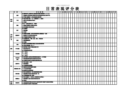 小学生日常表现评分表