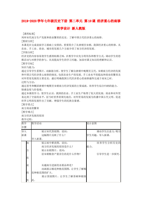 2019-2020学年七年级历史下册 第二单元 第10课 经济重心的南移教学设计 新人教版.doc