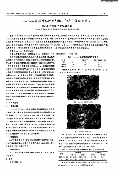 Survivin在恶性淋巴瘤细胞中的表达及临床意义