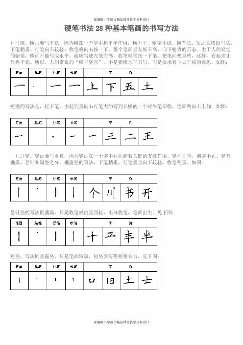 硬笔书法28种基本笔画的书写方法