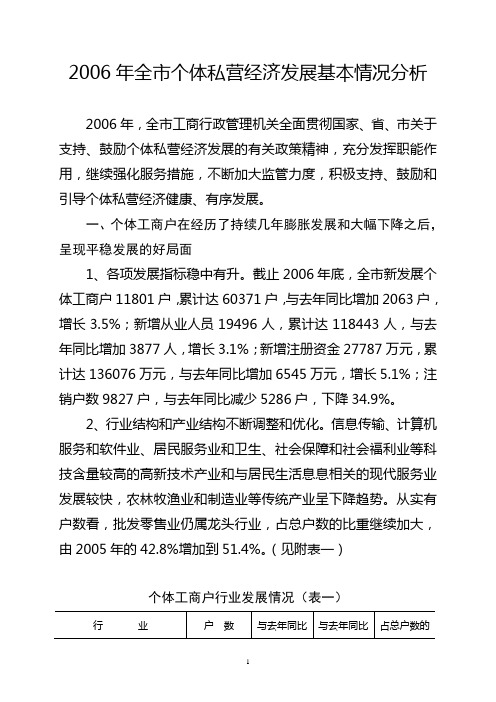 2006年全市个体私营经济发展基本情况分析