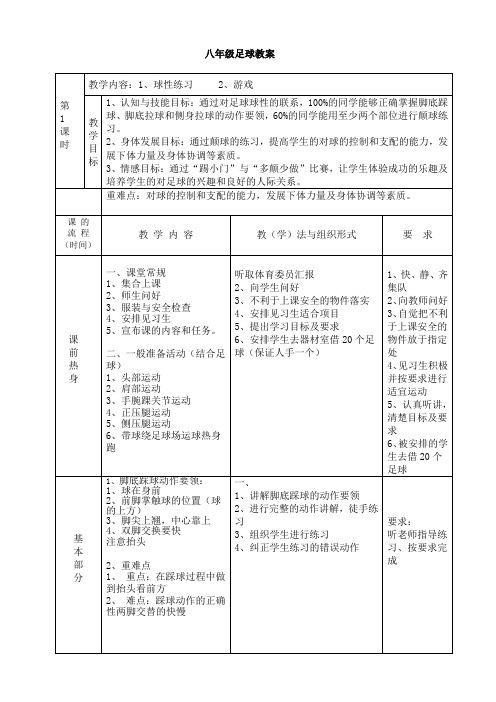 (完整)八年级足球球教案