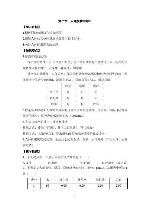 苏教版生物七年级下册 11.2《人体废物的排出》导学案