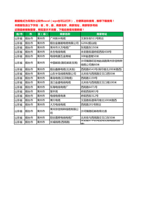 新版山东省烟台市莱州市电线电缆工商企业公司名录名单大全18家