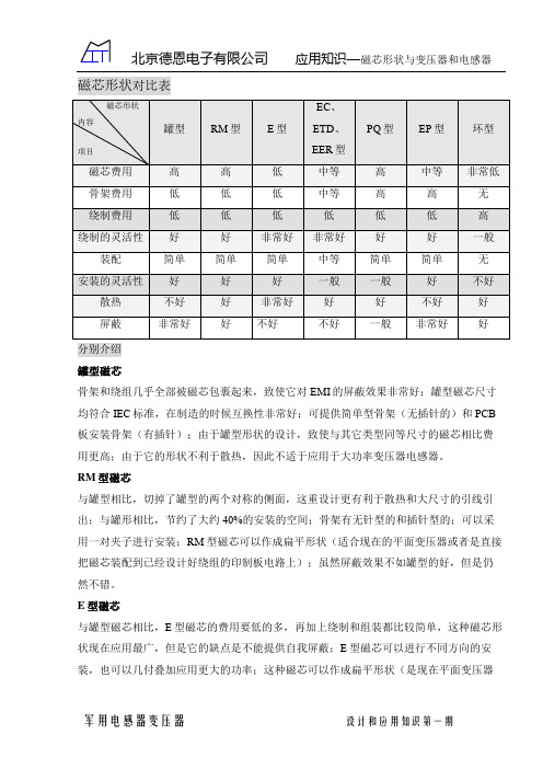 磁芯形状对比表