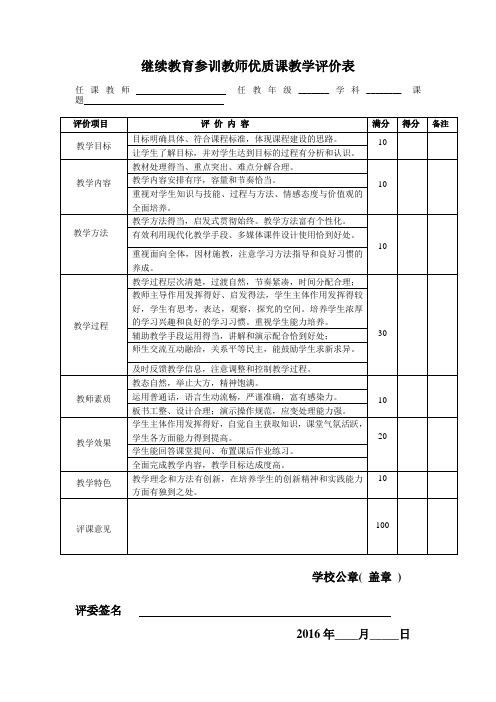 教师优质课比赛评分表