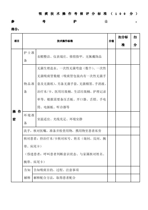 吸痰技术操作考核评分标准