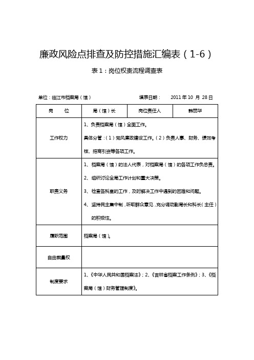 (第一阶段)廉政风险点排查及防控措施汇编表