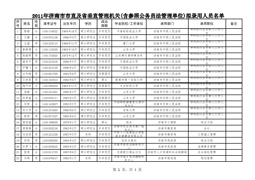 2011济南市直公务员录用名单