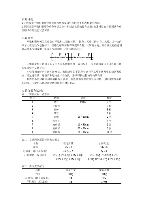 高分子材料专业实验-不饱和聚酯树脂及玻璃钢的制备