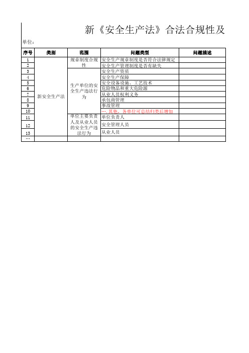 新《安全生产法》合法合规性专项检查表