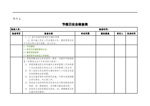 节假日安全检查表(最新)