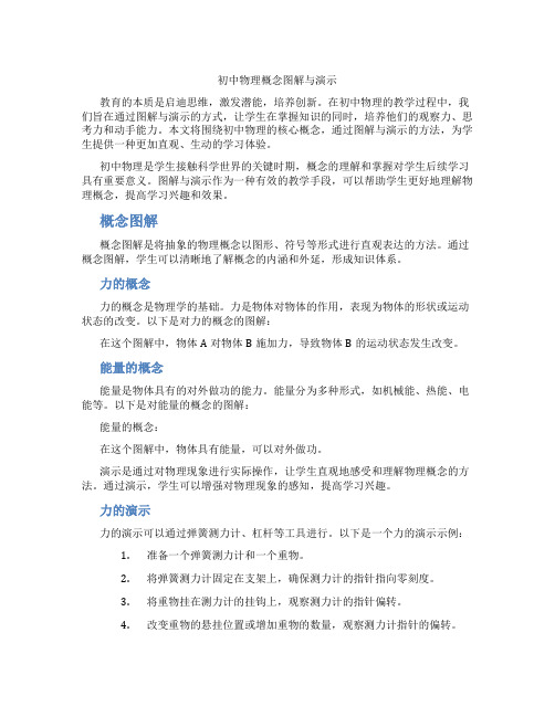 初中物理概念图解与演示(含学习方法技巧、例题示范教学方法)