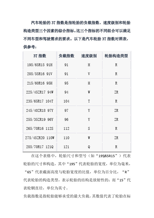 汽车轮胎3t指数对照表