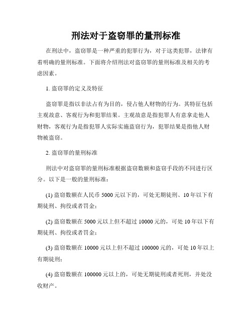 刑法对于盗窃罪的量刑标准