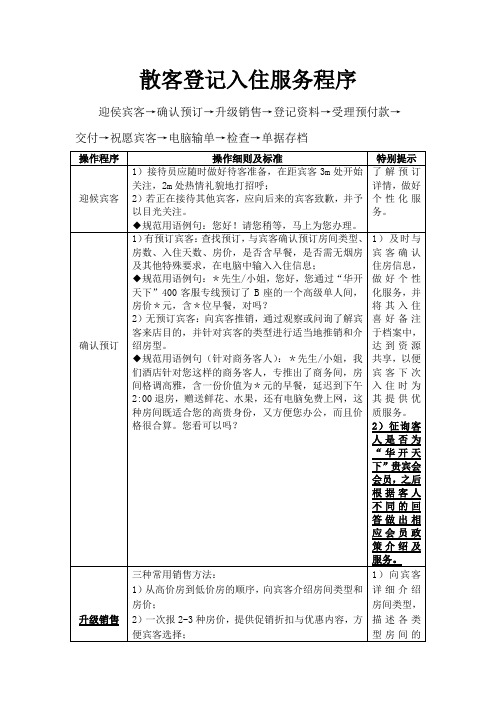 散客登记入住服务程序