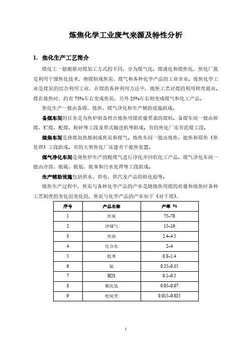 炼焦化学工业废气来源及特性分析