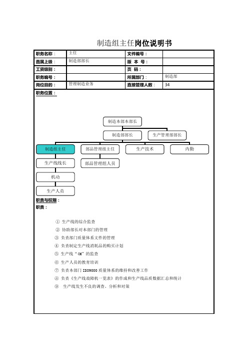 某工厂各岗位职位说明书大全(DOC 107个)34