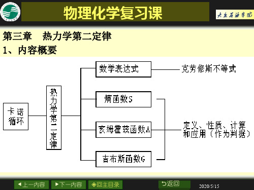 物理化学第三章 习题