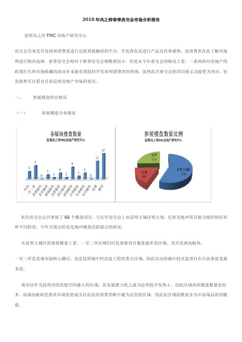 2010年风之铃春季房交会市场分析报告