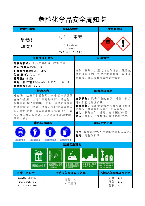 1,3-二甲苯-危险化学品安全周知卡