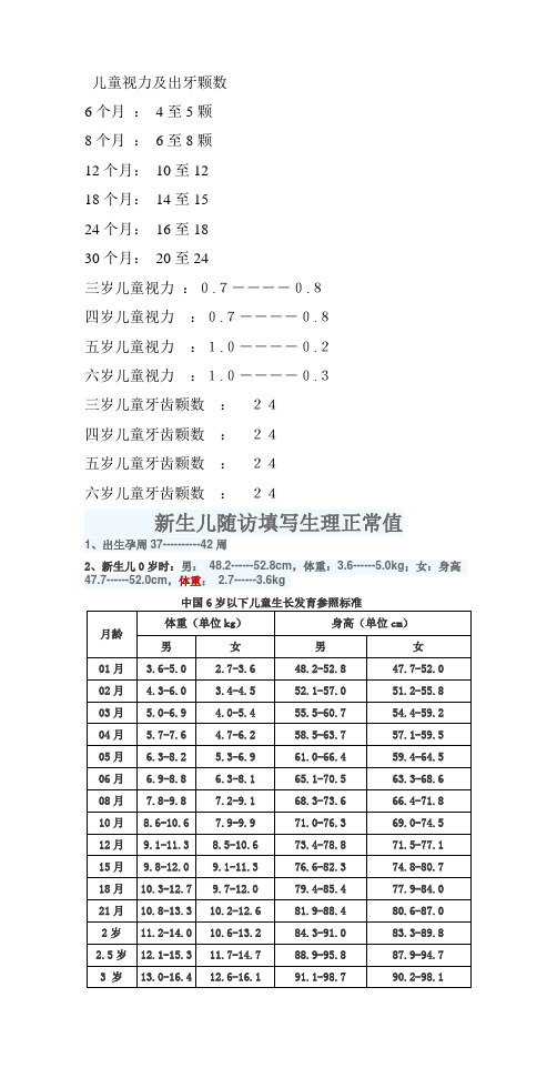 儿童视力及出牙颗数