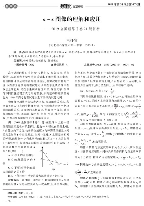 a-x图像的理解和应用——2019全国理综Ⅰ卷21题赏析