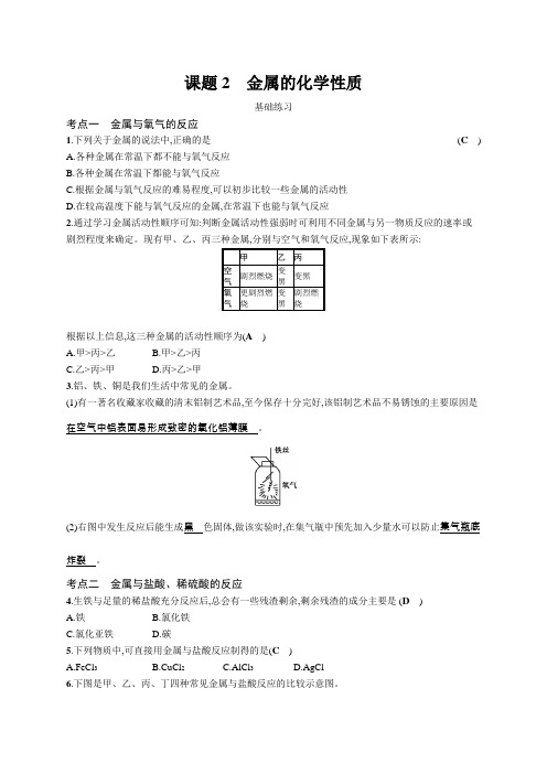 人教版九年级化学下册 8.2 金属的化学性质  同步练习 含答案