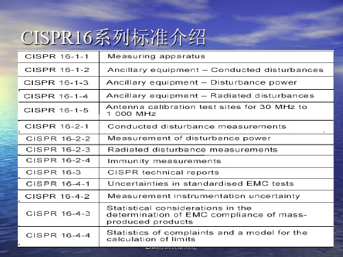 EMI测试仪器简述课件