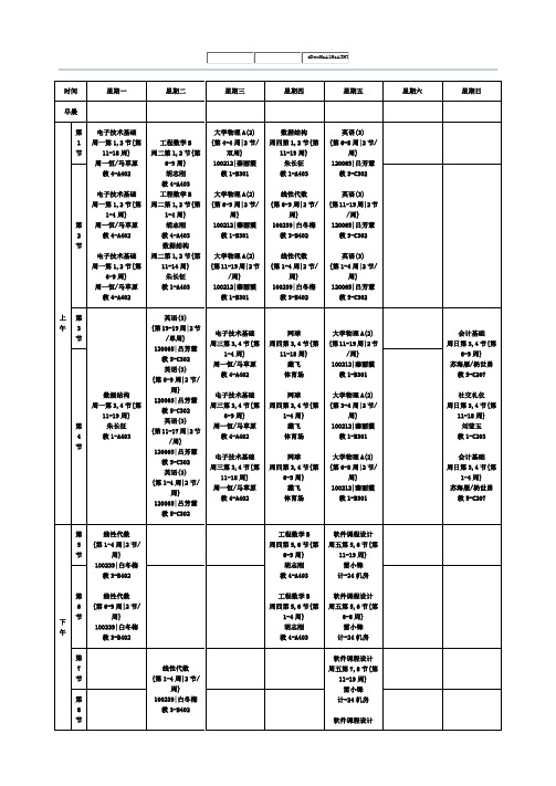 中国矿业大学2012-2013计算机学院课表