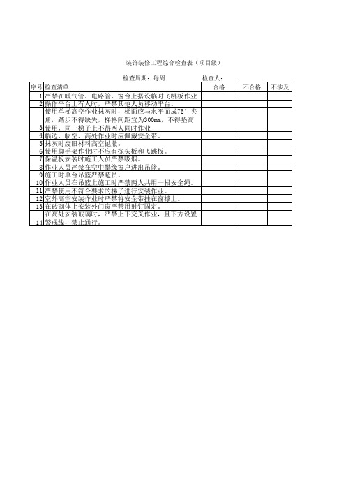 装饰装修工程综合检查表(项目)