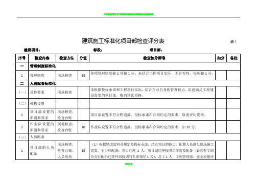 建筑施工标准化项目部检查表