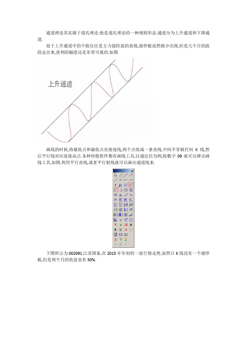 4-4-4.趋势通道用法