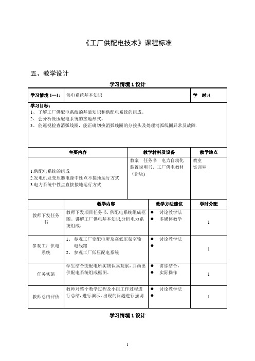 工厂供配电的技术标准