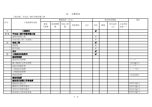 表1总概算表