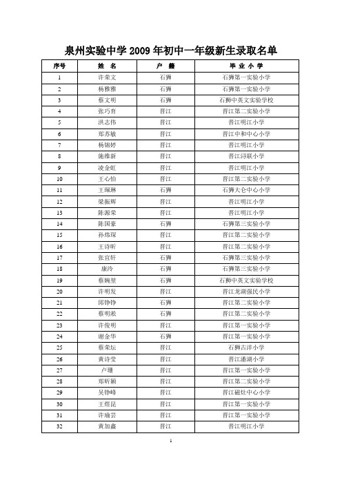 泉州实验中学2009年初中一年级新生录取名单