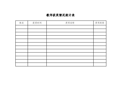 教师获奖情况统计表实用文档